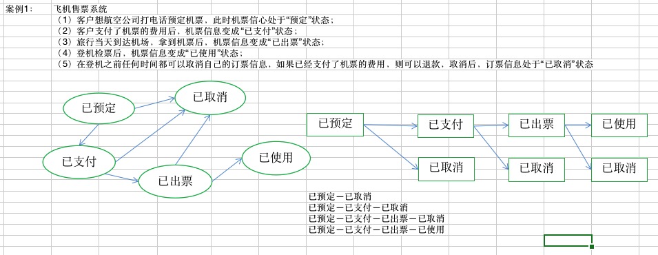 案例1